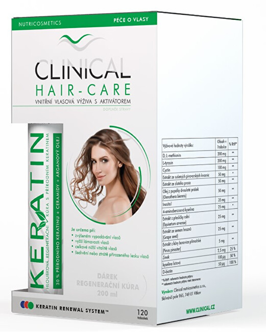 Clinical Hair-Care 120 tobolek + keratin 100 ml - kúra na 4. měsíce